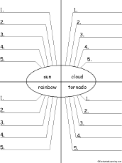 Search result: 'Write Five Adjectives Describing Words About the Daytime Sky, Printable Worksheet'