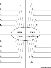 Write adjectives