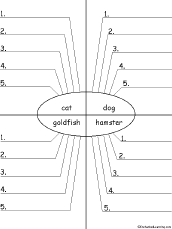 Search result: 'Write Five Adjectives Describing Pets, Printable Worksheet'