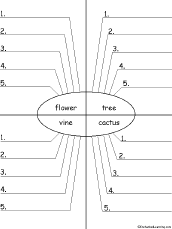 Search result: 'Write Five Adjectives Describing Plants, Printable Worksheet'