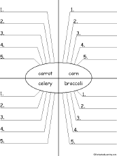 Write adjectives