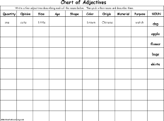 Order Of Adjectives Chart