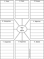 Search result: 'Write Parts of Speech: Printable Worksheet'