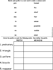 Prefixes to Root Matching Worksheet #1