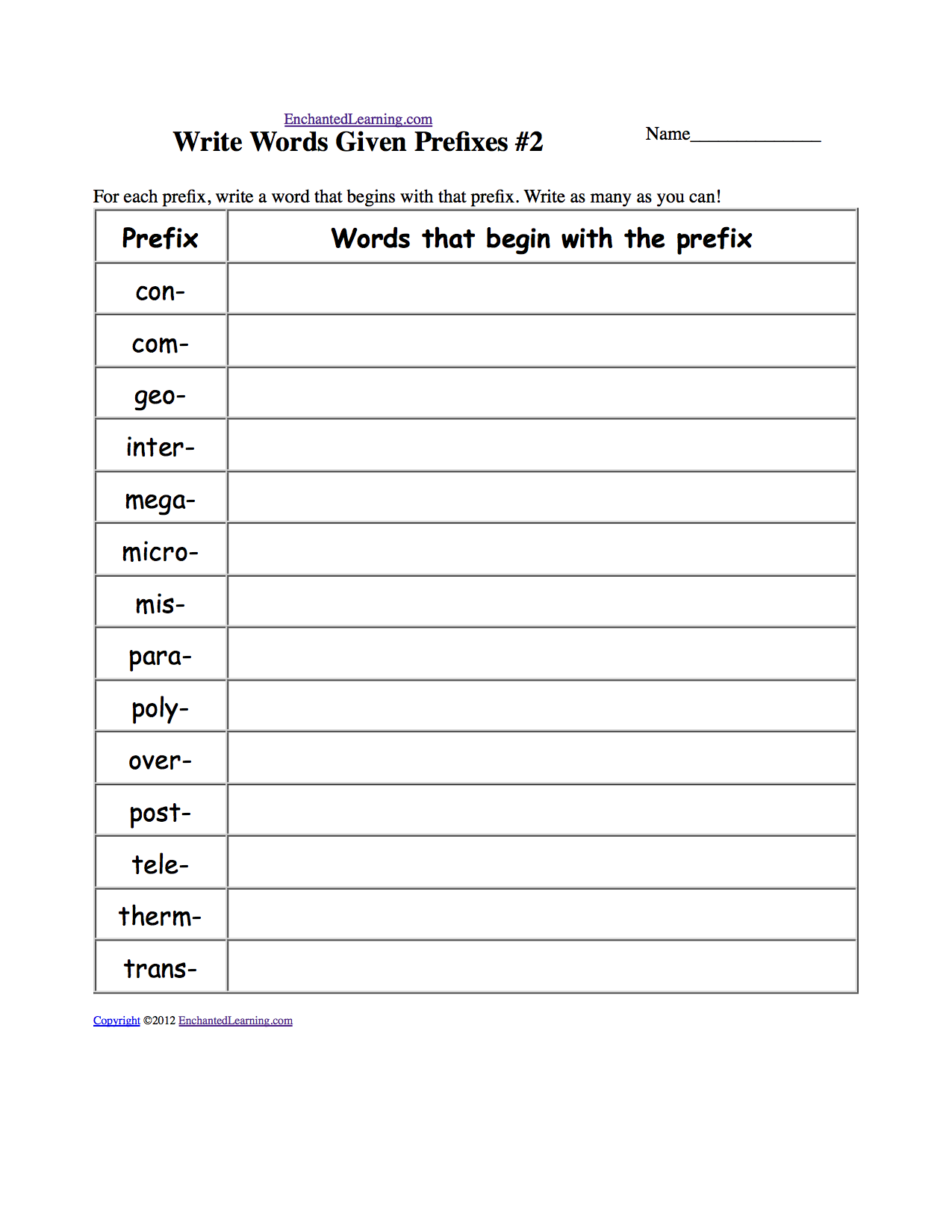 Number Prefix Chart