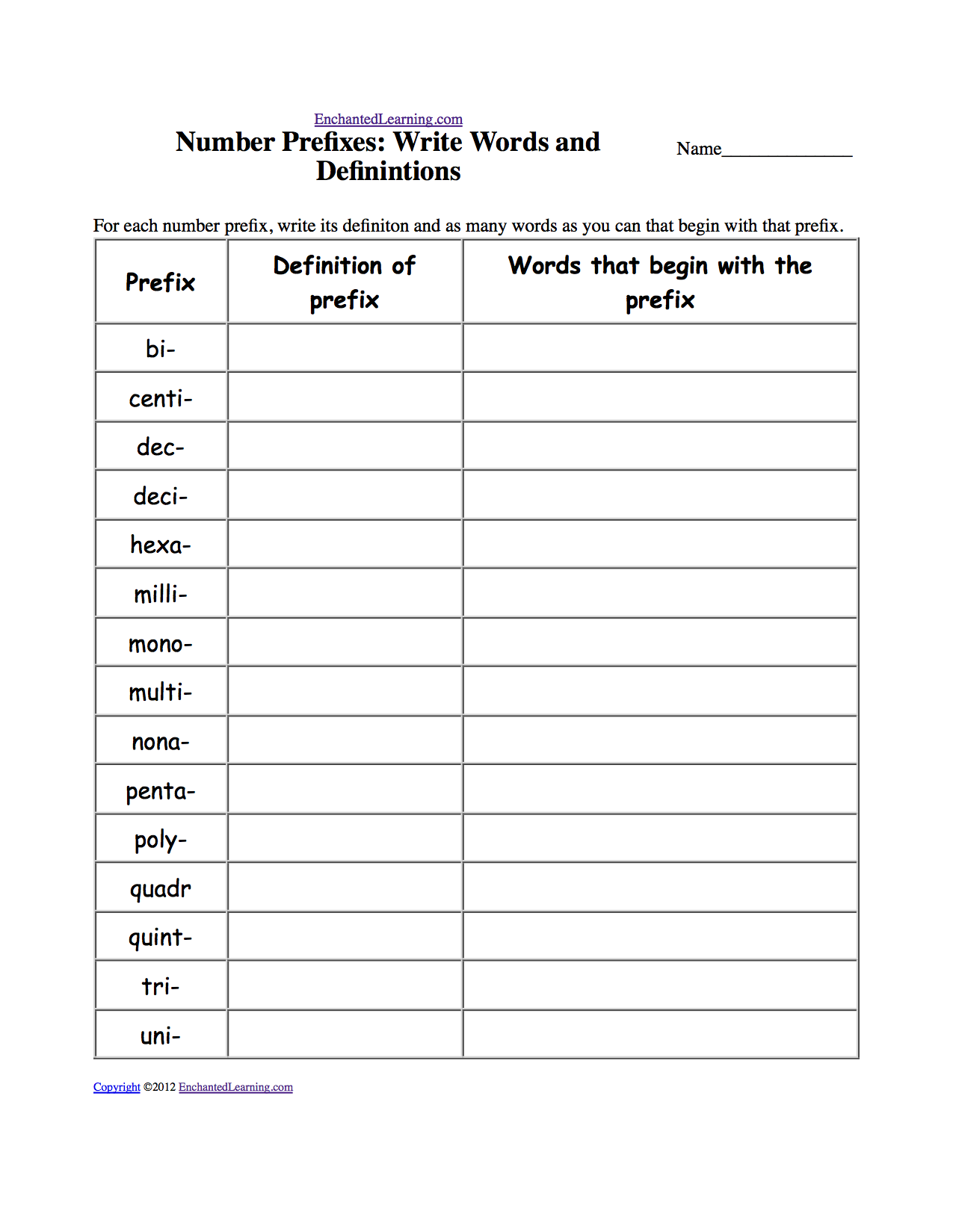 Prefix And Suffix Meaning Chart