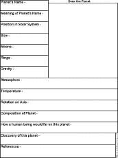 Planet Report chart diagram thumbnail