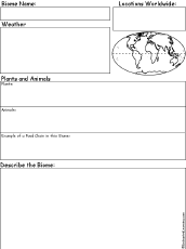 Search result: 'Biome Report Chart #1 Printout: Graphic Organizers'