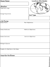 Biome Plants And Animals Chart