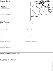 Endangered Species Graphic Organizer