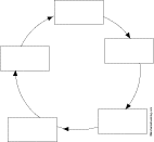 Search result: 'Cause and Effect Diagram, 5 Squares: Graphic Organizers'