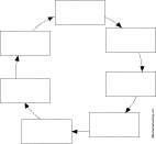 Cause and Effect diagram thumbnail