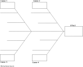 Cause and Effect diagram thumbnail