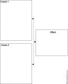 Cause and Effect diagram thumbnail