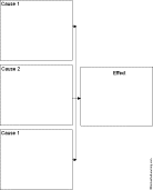 Cause and Effect diagram thumbnail