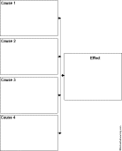 Cause and Effect diagram thumbnail