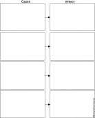 Search result: 'Cause and Effect Diagram, 4 Cause/Effect Events: Graphic Organizers'