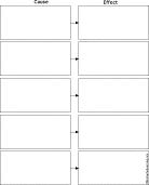 Search result: 'Cause and Effect Diagram, 5 Cause/Effect Events: Graphic Organizers'