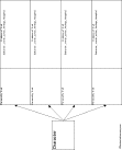 Search result: 'Character Analysis Diagram Printout #2: Graphic Organizers'