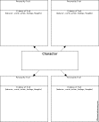 Search result: 'character analysis Diagram Printout: Graphic Organizers'