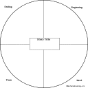 Search result: 'Story Clock Diagram, 5 Divisions: Graphic Organizers'