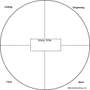 Search result: 'Clock Graphic Organizer Printouts'