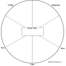 Clock diagram thumbnail