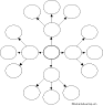 Search result: 'Cluster/Cloud Graphic Organizer Printouts'