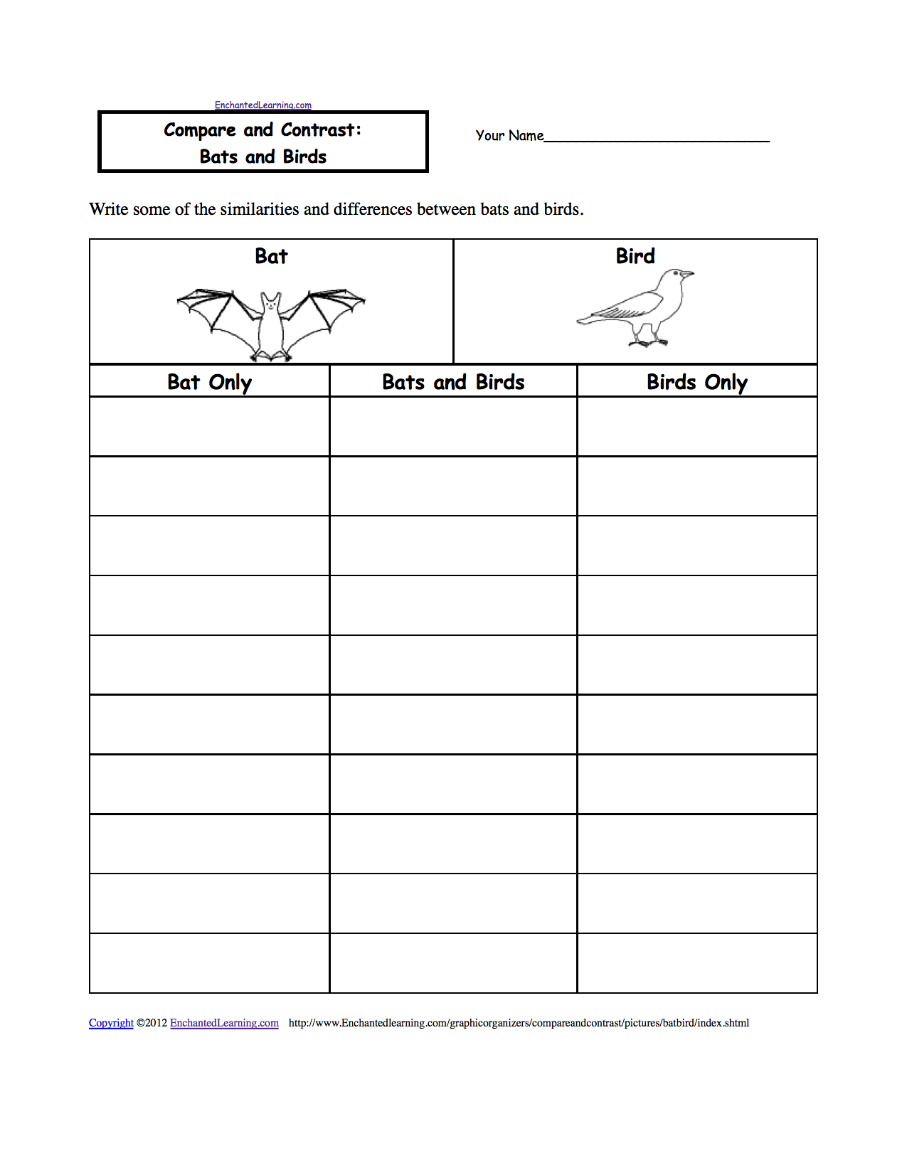 Printable Compare And Contrast Chart