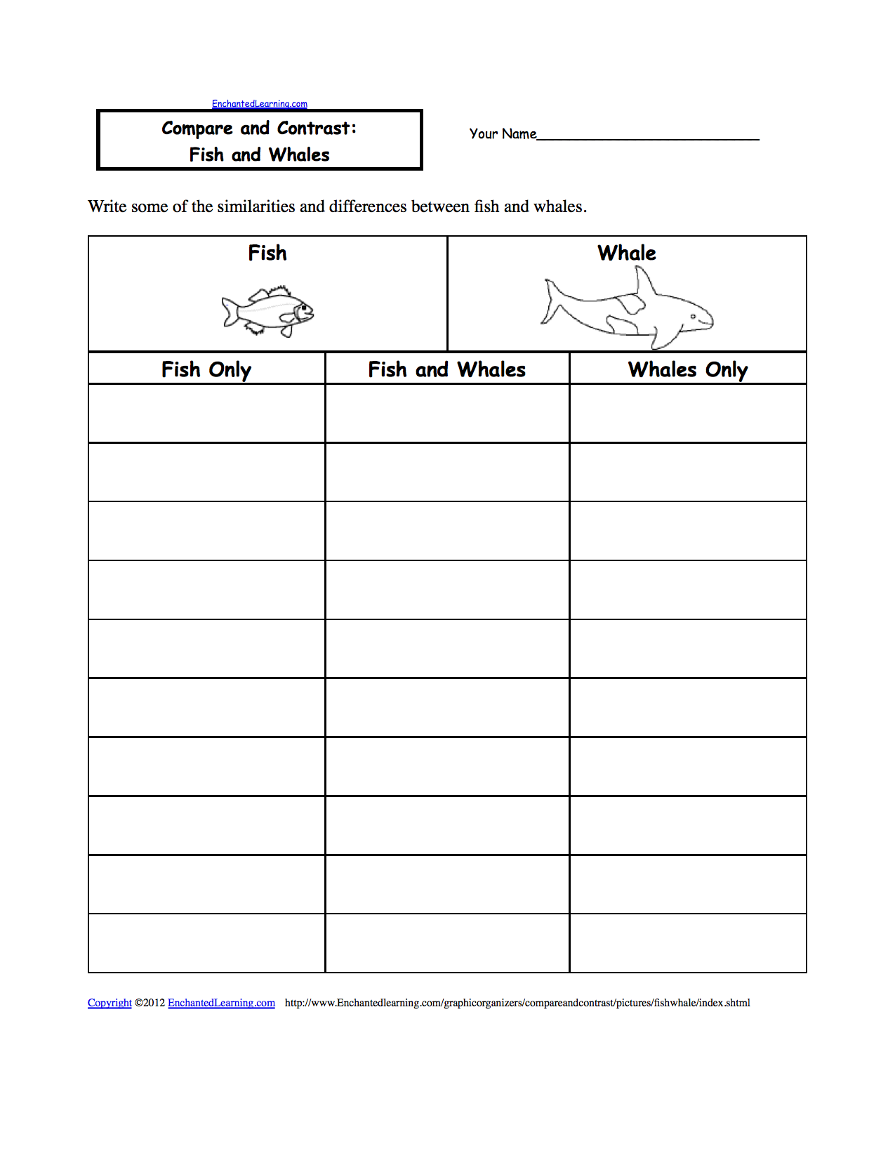 Compare And Contrast Chart Examples