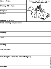 Search result: 'Canadian and Alaskan Native Americans Printable Graphic Organizer Worksheet with Map'