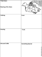 Search result: 'Canadian and Alaskan Native Americans Printable Graphic Organizer Worksheet with Map'