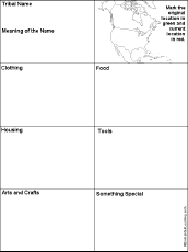 Native American cultures graphic organizer