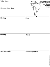 Search result: 'South American Native Americans Printable Graphic Organizer Worksheet with Map'