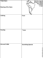 Native American cultures graphic organizer