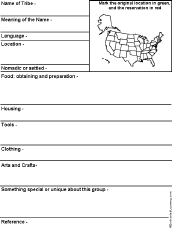 Search result: 'US Native Americans Printable Graphic Organizer Worksheet with Map'