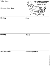 Native American cultures graphic organizer