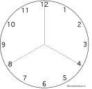 Search result: 'Clock Diagram: Three 20-Minute Divisions- Graphic Organizers'