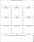 Decision Making Chart Graphic Organizer