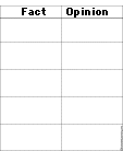 Search result: 'Fact/Opinion Chart Printout: Graphic Organizers'