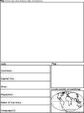 Search result: 'Country Report Diagram Printout: Graphic Organizers'