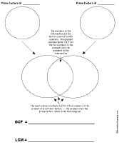 Search result: 'Venn Diagram: LCM, GCD Graphic Organizers'