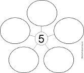 Search result: 'Five Ways to Make Five Diagram: Graphic Organizers'