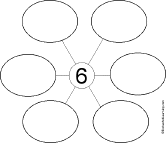 Search result: 'Six Ways to Make Six Diagram: Graphic Organizers'