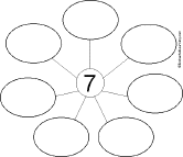 Search result: 'Seven Ways to Make Seven Diagram: Graphic Organizers'
