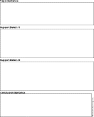 Paragraph Structure Graphic Organizer Printouts 