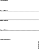 Paragraph Structure chart thumbnail