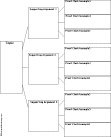 Search result: 'Persuasion Tree Diagram Printout: Graphic Organizers'