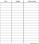 Plant Growth Graph Template from www.enchantedlearning.com