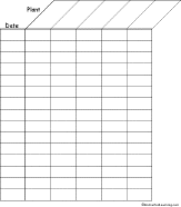 Plants and Plant Growth Chart Graphic Organizer Printouts ...